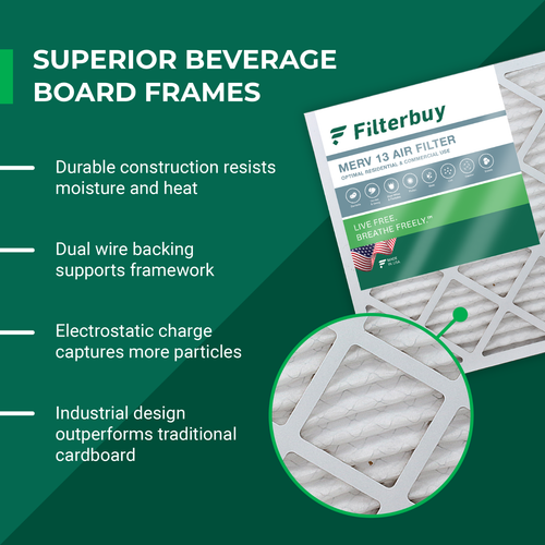 Filterbuy 10x10x2 Pleated Air Filters, Replacement for HVAC AC Furnace (MERV 13) - Picture 4 of 15