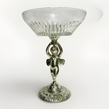 Vintage Cherub Compote Dish Glass Bowl Silver Plated Angel Pedestal Candy Dish