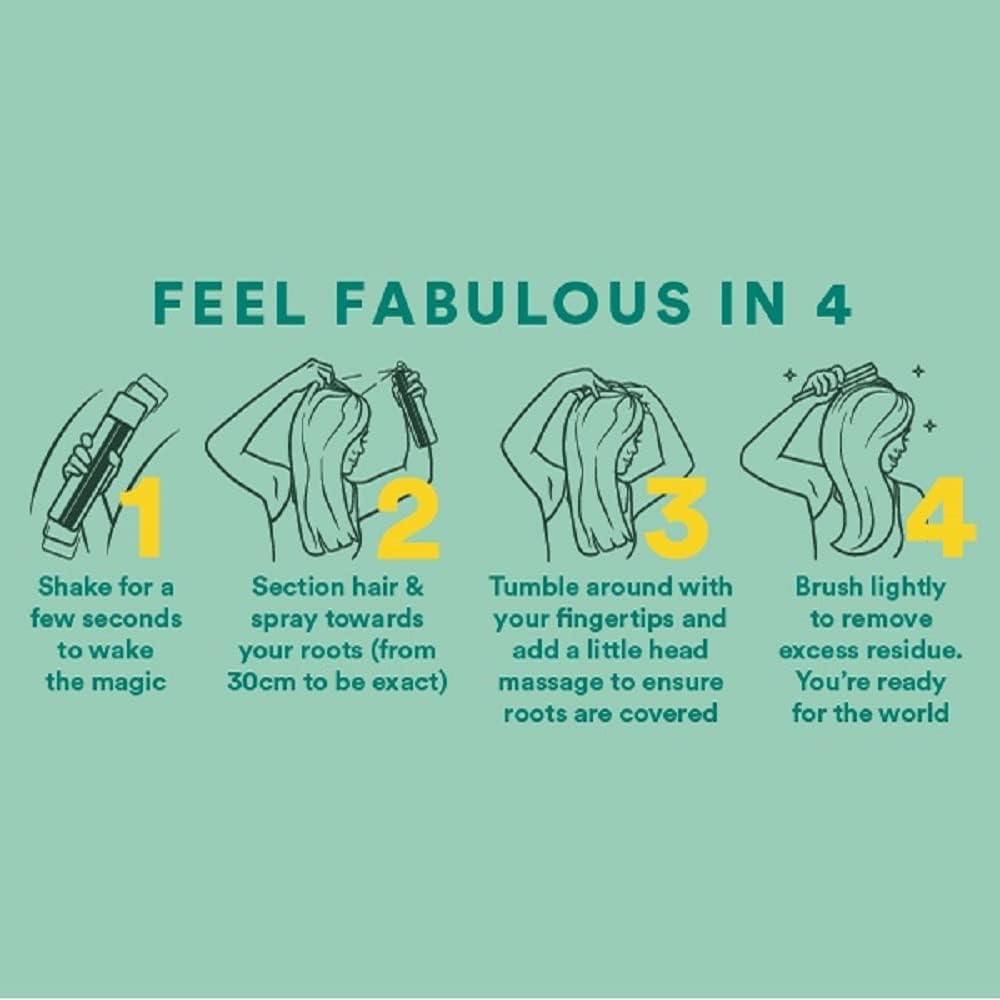 Batiste Dry Shampoo Damage Control 200ml, Hair Benefits For Weak or