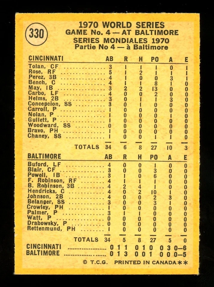 1971 TOPPS OPC O PEE CHEE BASEBALL 330 Darryl Chaney NM-MT WS Game 4 Orioles Red - Image 2 of 2