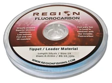 50yd Fluorocarbon Fly Fishing Tippet Ultra Clear 0X, 1X, 2X, 3X, 4X, 5X, 6X, 7X