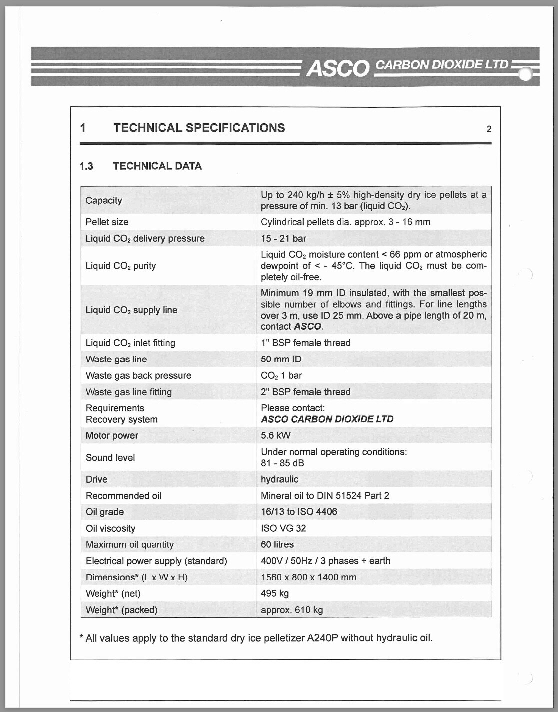 DRY ICE & DRY ICE PELLETIZER ASCO JET DRY ICE MACHINE eBay