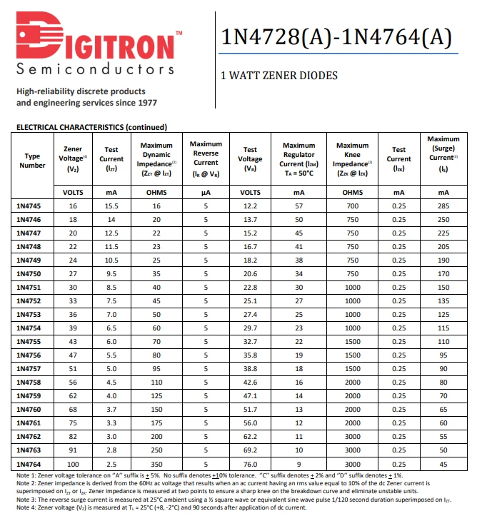 20pc x NEW Original Semtech 1N4758A IN4758 1W 56V Zener Diode Glass DO-41 - Изображение 4 из 4