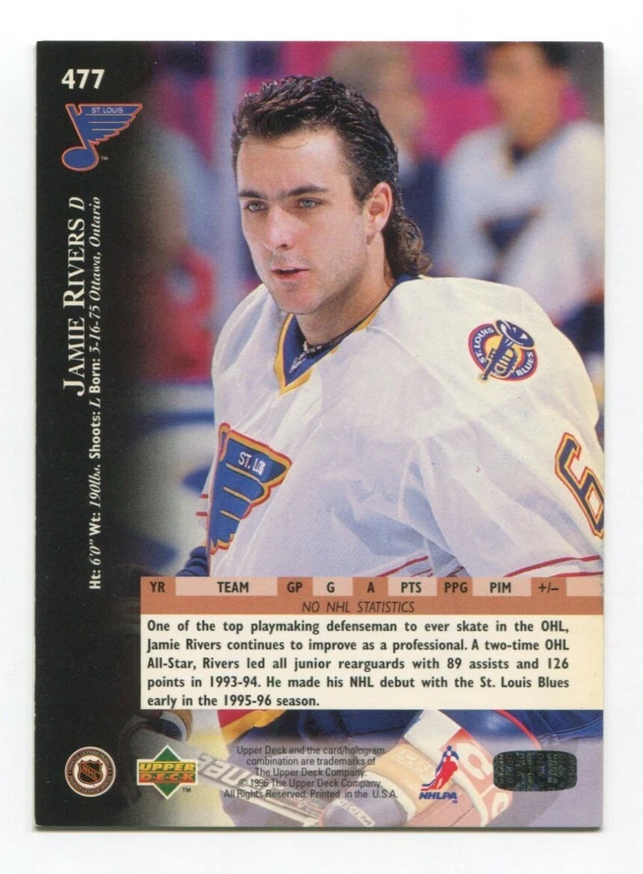 1996 Upper Deck Jamie Rivers Signed Card Hockey NHL Autograph AUTO #477 - Image 2 of 2