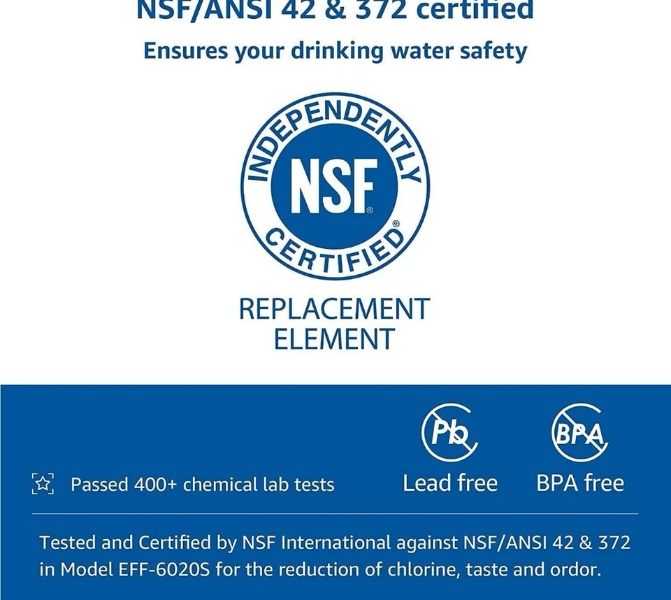 FilterLogic ADQ73613401 Refrigerator 2 Water Filter Replacements for LG® LT800P® - Image 2 of 4