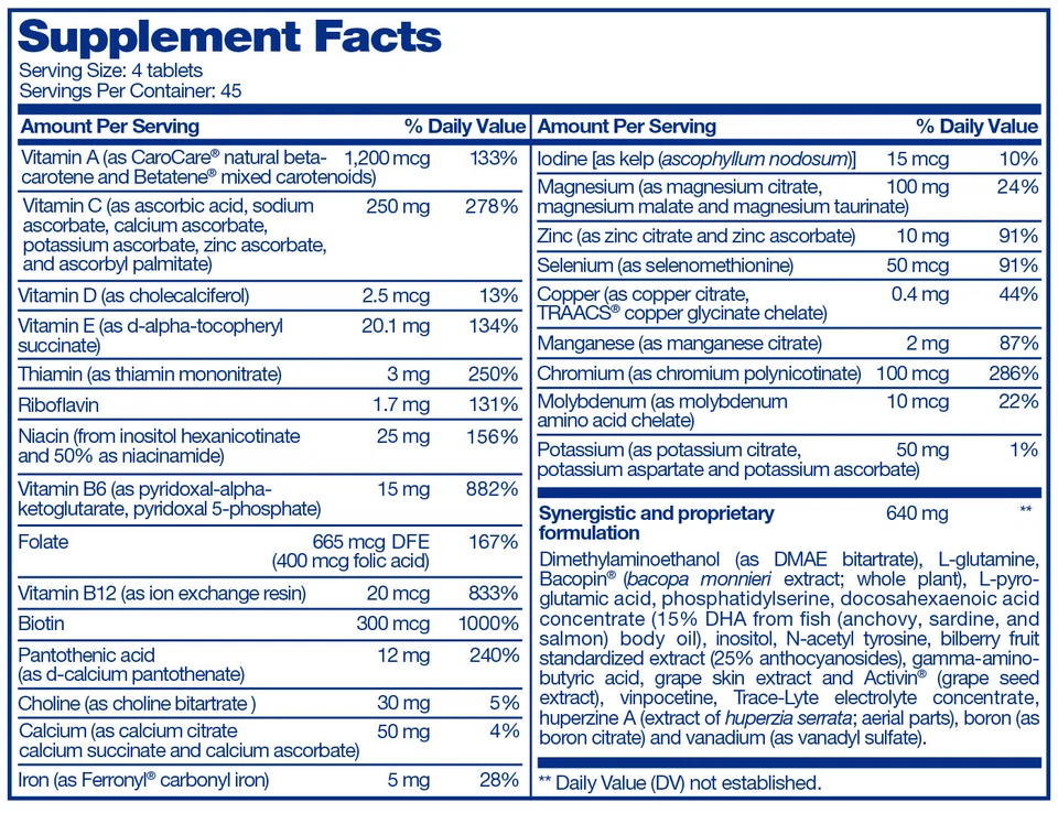 Диетическая добавка FOCUS FACTOR Nutrition for the Brain 180 таблеток срок годности 8/28 - Изображение 2 из 3