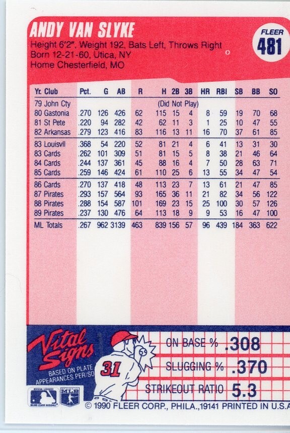 Baseball Card #481 ANDY VAN SLYKE PITTSBURGH PIRATES 1990 FLEER | eBay