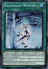 Checklist: YuGiOh Dark Neostorm Yugioh Cards Checklist: YuGiOh Dark Neostorm Yugioh Cards