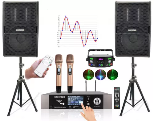 Complete Karaoke System 3500W Digital Control by Iphone, IPad & Android PC