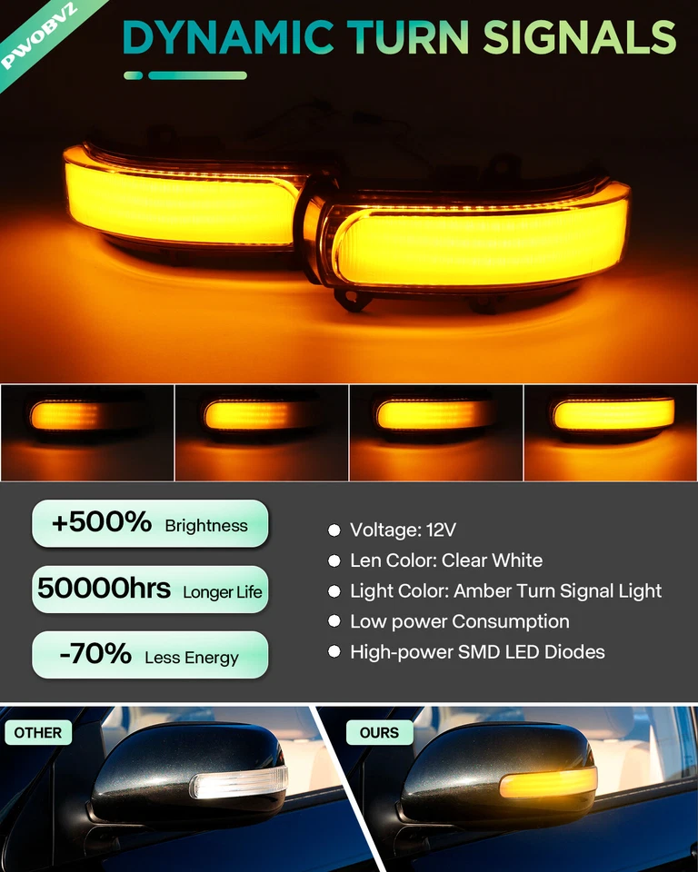 Dynamic 2x LED Side Mirror Turn Signal Light For 2011-2016 Scion Tc 2008-2015 xB Foto 2 de 4