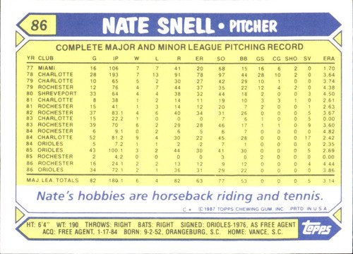 1987 Topps TIFFANY MLB Singles Choisissez vos joueurs d'équipe GLOSSY préférés #2 - #266 - Photo 186 sur 520