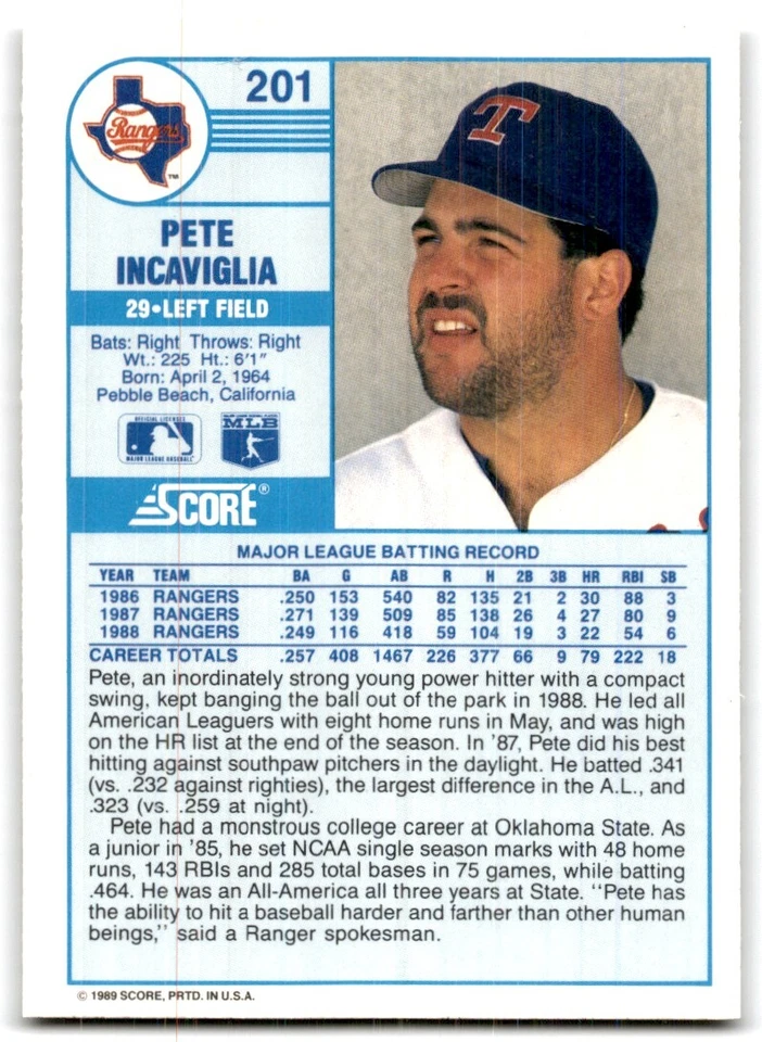 1989 Score Pete Incaviglia / Texas Rangers #201 - Image 2 of 2