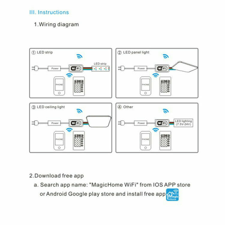 DC5-24V WIFI LED Controller+28keys Remote for WS2812B 2811 RGB ...