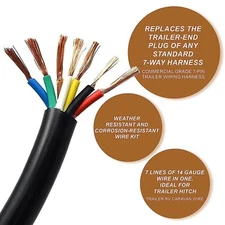 50 Foot Heavy Duty 14 Gauge 7 Way Conductor Wire RV Trailer Black Cord Insulated