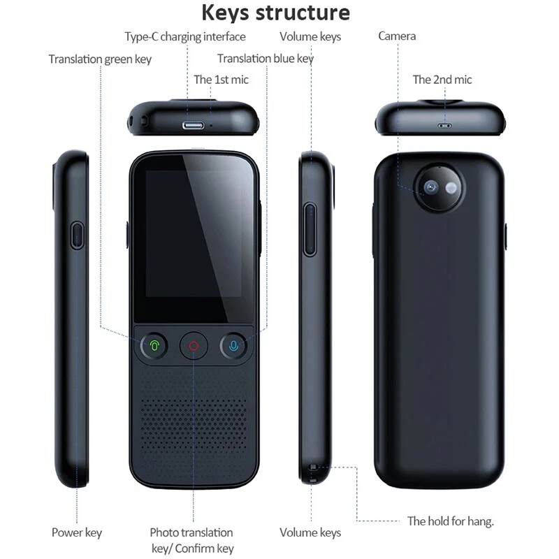 Smart Voice Translator 137 Languages Real Time Instant Off Line Translation - image 2 of 4