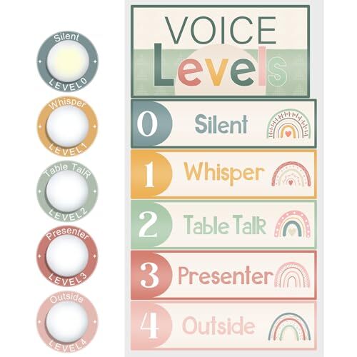 5 Pcs School Push Light and Voice Level Poster Sticker LED Tap Light Cute Style