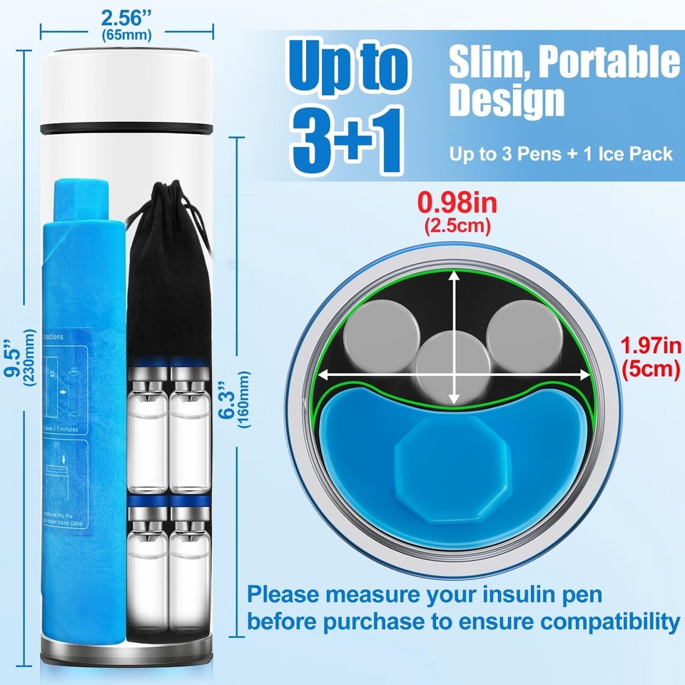 TSA Approved Insulin Travel Cooler – Compact Medication Travel Case for ...