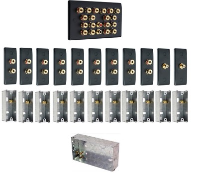 Matt Black 9.2 Surround Sound Audio AV Speaker Wall Face Plate Kit - NON SOLDER