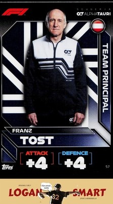 Franz Tost 2022 Topps Turbo Attax F1 #57 Scuderia AlphaTauri