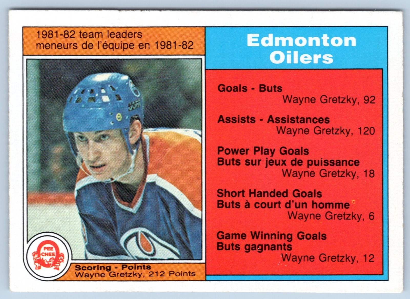 WAYNE GRETZKY / TEAM LEADERS 1982-83 O-PEE-CHEE 82-83 #99 EX 98248