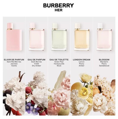 Burberry Her Eau de Parfum 50 ml / 1.6 oz for Women - NEW SEALED