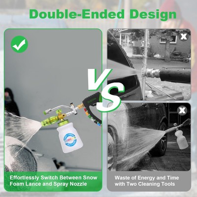 How to Use Dusichin Foam Cannon: Ultimate Guide for Perfect Cleaning