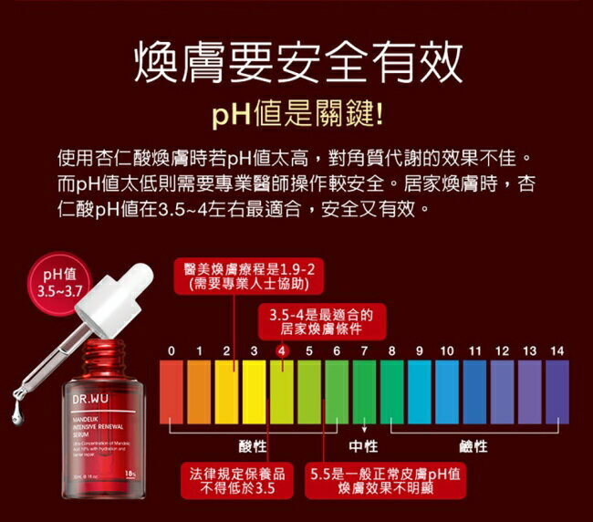 Dr.Wu Intensive Renewal Serum with Mandelik Acid 18% 30ml RED