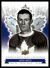 2017-18 Upper Deck Toronto Maple Leafs Centennial Nick Metz Toronto Maple Leafs