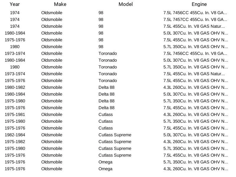 Vela de ignição Bosch 7921 Super Plus Super+ - Imagem 3 de 4