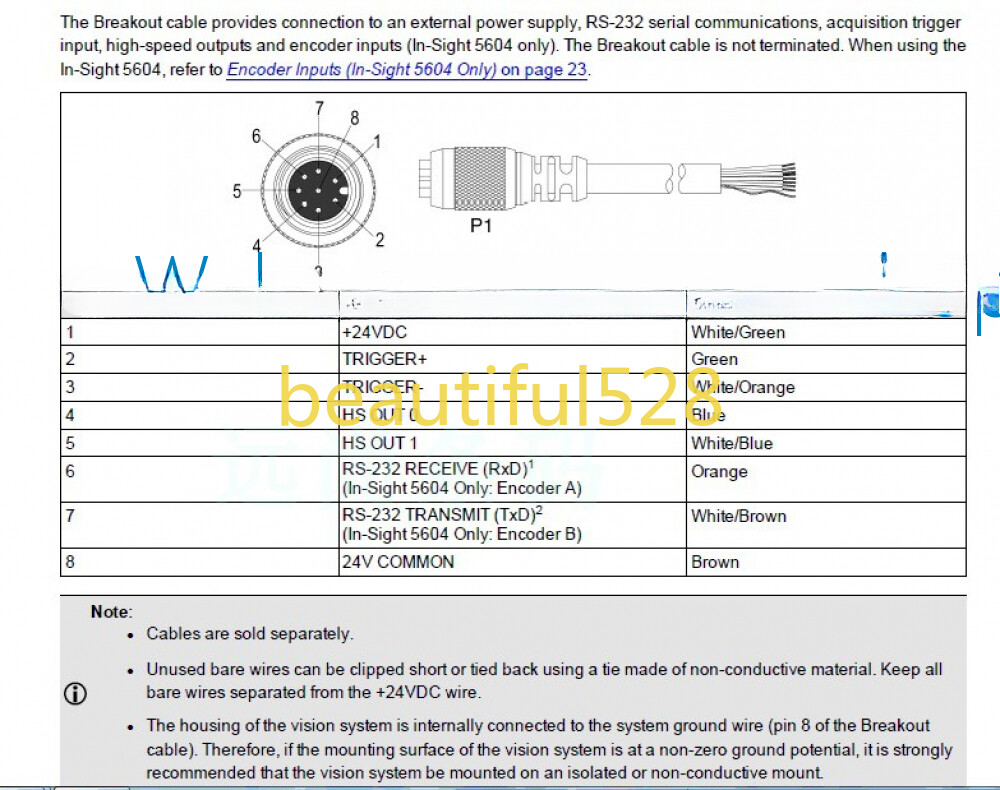 cocoangeeページ 1PC Compatible Cognex CCB-84901-0102-05 I/O Breakout Cable
