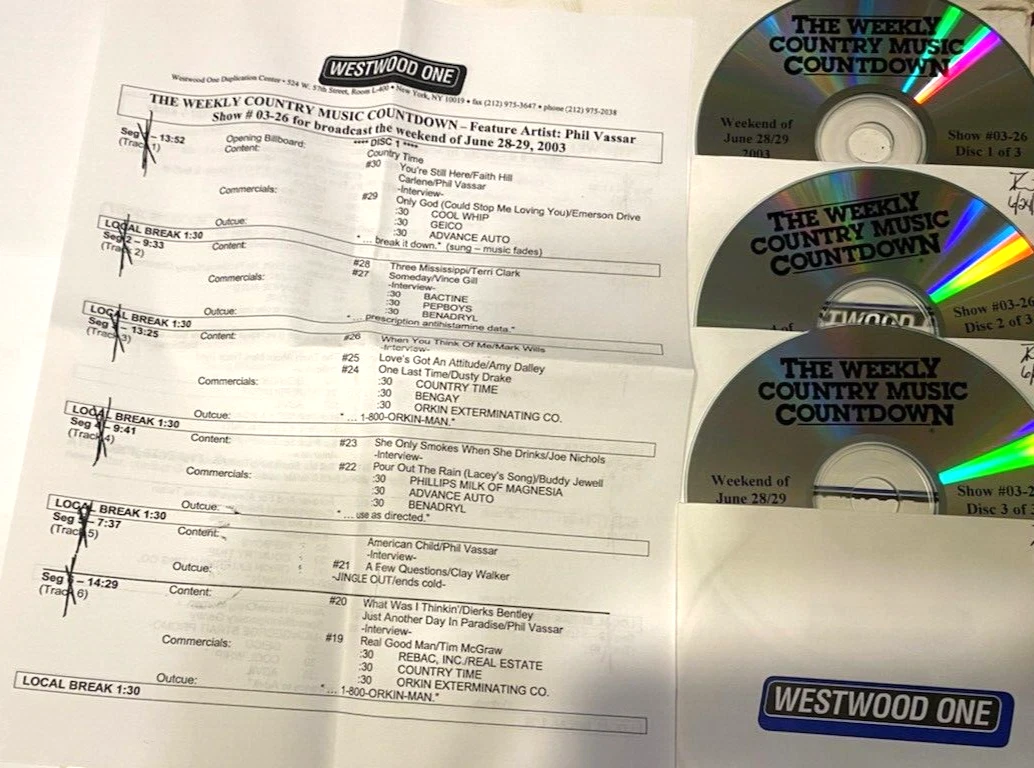 Cmt Top 20 Countdown Country