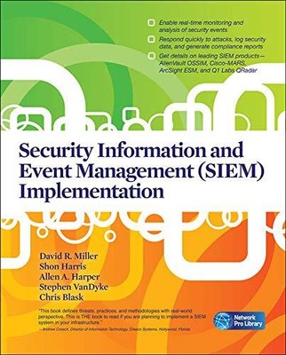 SECURITY INFORMATION AND EVENT MANAGEMENT (SIEM) By David R. Miller & Mint