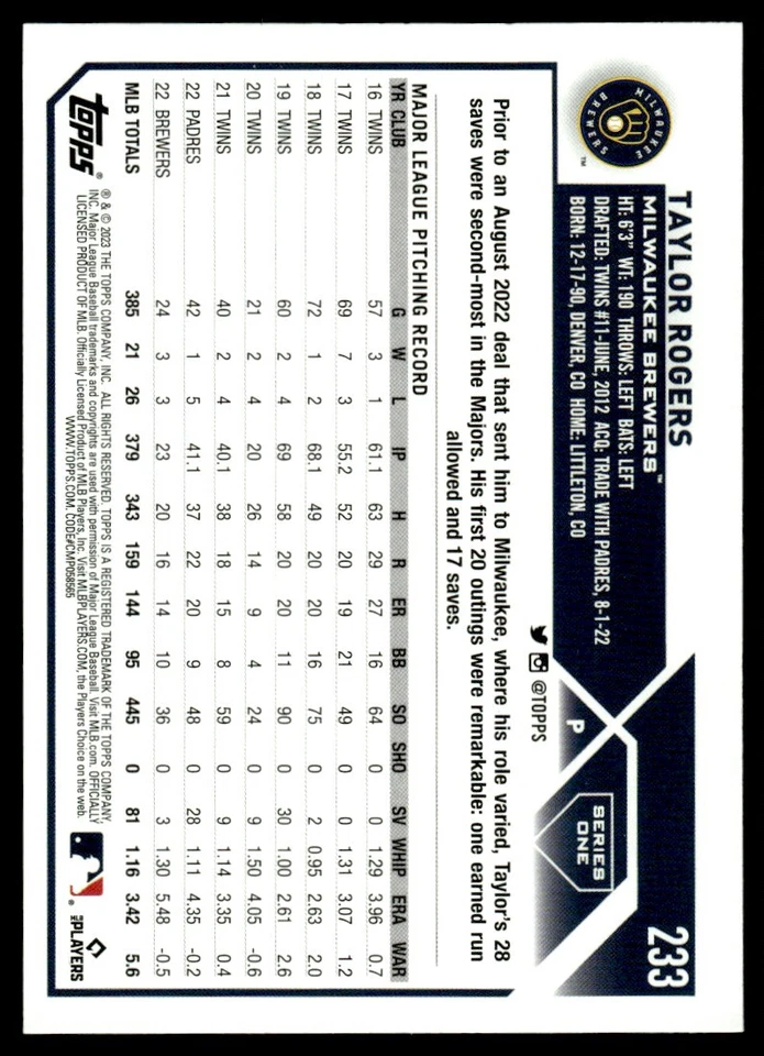 2023 TOPPS SILVER FOIL Taylor Rogers Milwaukee Brewers #233 - Image 2 of 2