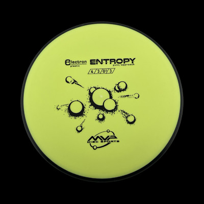 MVP Discs Electron Entropy