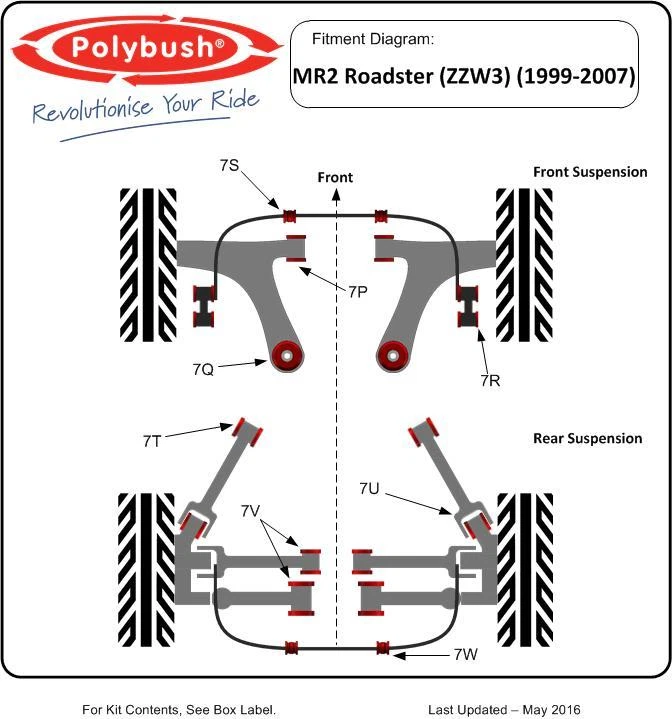 Polybush Uprated Vehicle Bush Set for Toyota MR2 Roadster ZZW3 1999-2007: Kit112 - Image 2 of 2