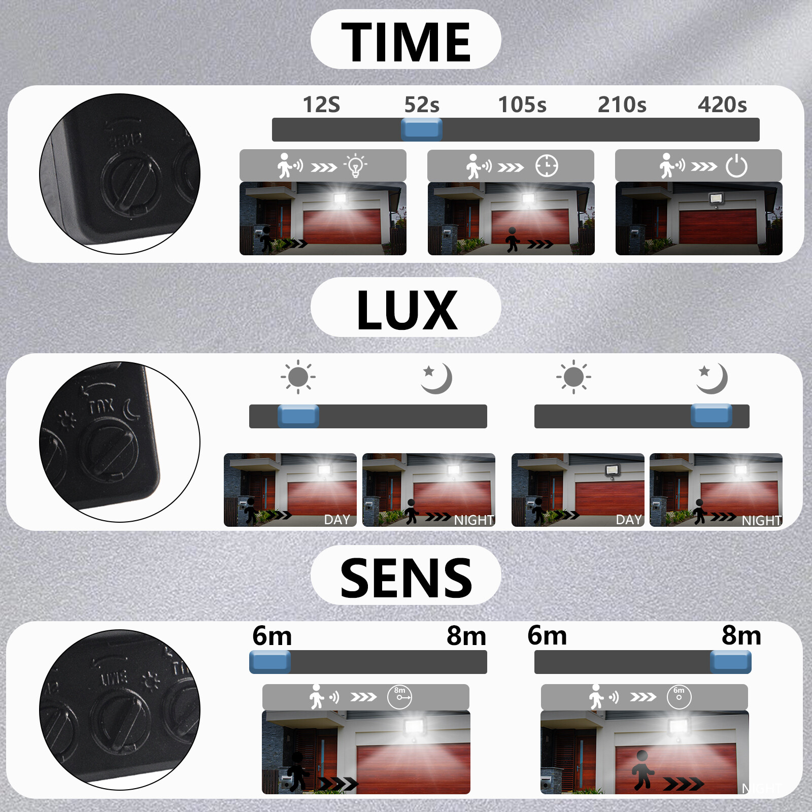 LED Flood Light 30W 50W 100W PIR Motion Sensor Spotligt Outdoor