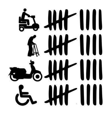 Kill Count Decal #3 5.5''x5.75'' Choose Color
