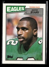 Keith Byars RC: 1987 Topps Rookie Card #297. rookie card picture