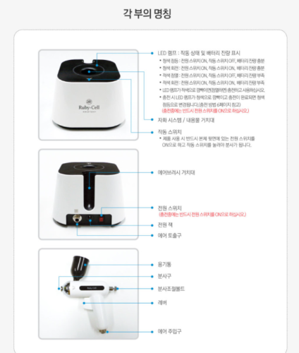 RubyCell DSA-2000 Handy Airbrush System Beauty Device ⭐Tracking