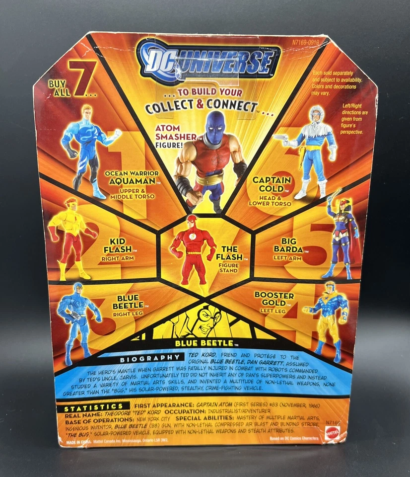 DC Universe 经典蓝色甲虫可动人偶 Wave 7 公仔 3 BAF 密封  — 第 2/4 张图片