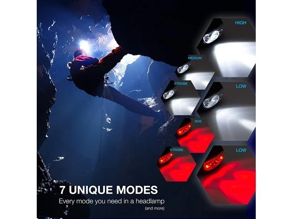 PACK DE 4 LÁMPARAS DE ENGRANAJE LINTERNA LINTERNA LED 'CHISPA' Foto 2 de 4