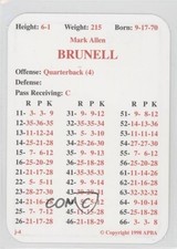 1998 APBA Football 1997 season Mark Brunell 0q3