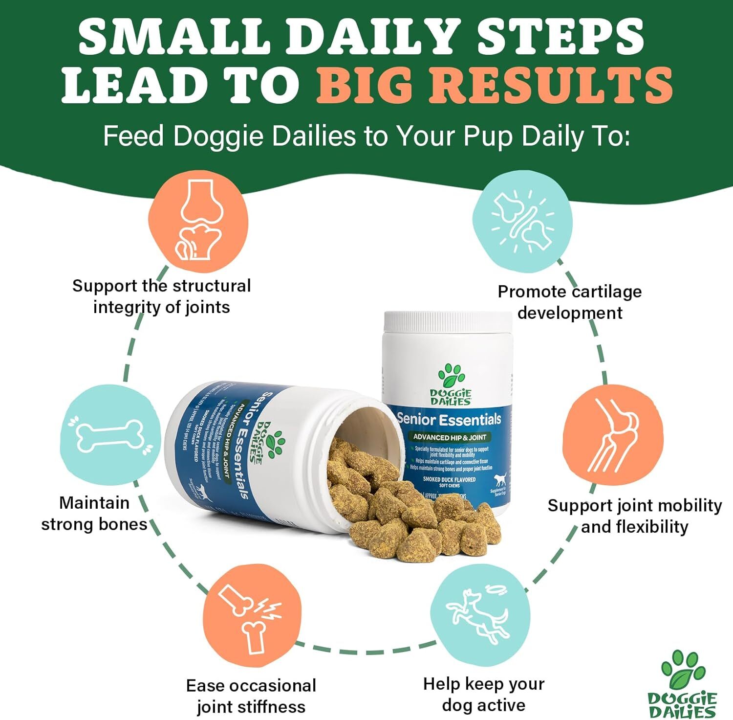 Doggie Dailies Glucosamine for Dogs 120 Chews Dog Joint Supplement