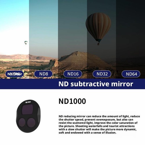Filters Set for DJI Mavic 4 Pro Drone Filter ND8 ND16 ND32 ND6. - Picture 13 of 32