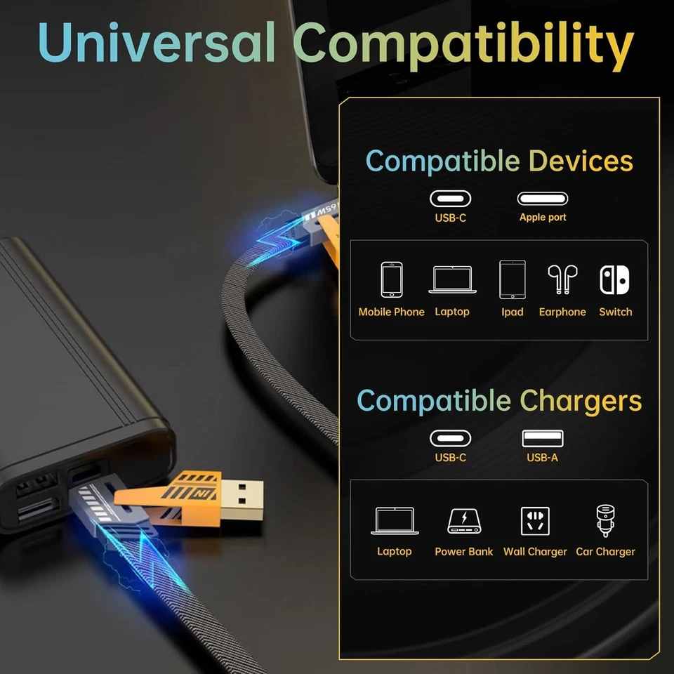 4-in-1 USB C Cable 5ft 60W Fast Charging Nylon Braided For iPhone Samsung iPad - Image 4 of 4