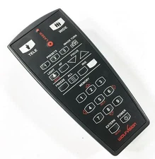 WolfVision Laser Pointer Remote Control for Projector Document Scanner (New)