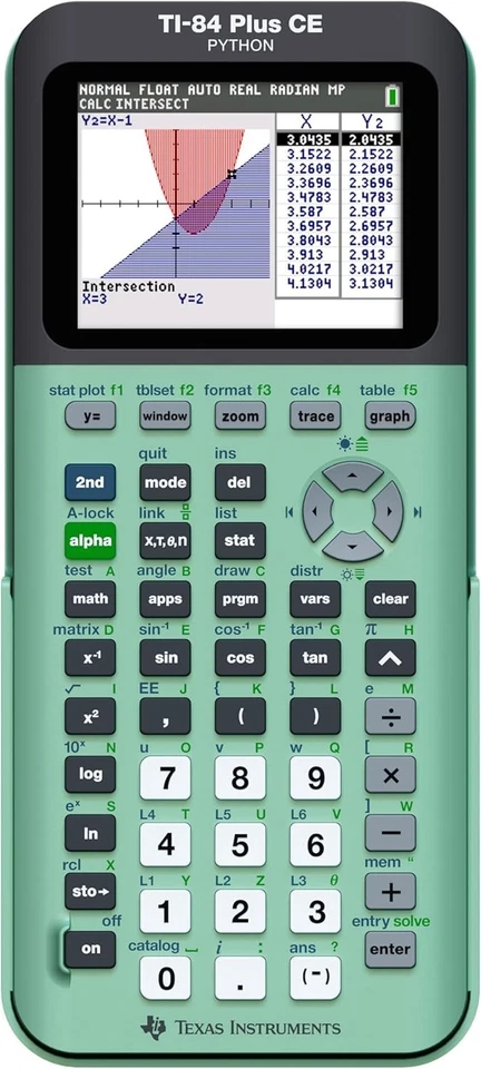 Mint Small Graphing Calculator TI-84 Plus - Image 4 of 4