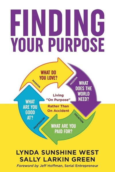Finding Your Purpose Living 'On Purpose' Rather Than On Accident West (U. A.)-image