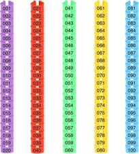 100 Pack Chicken Leg Bands Numbered Chicken Tags for Poultry Chickens Ducks
