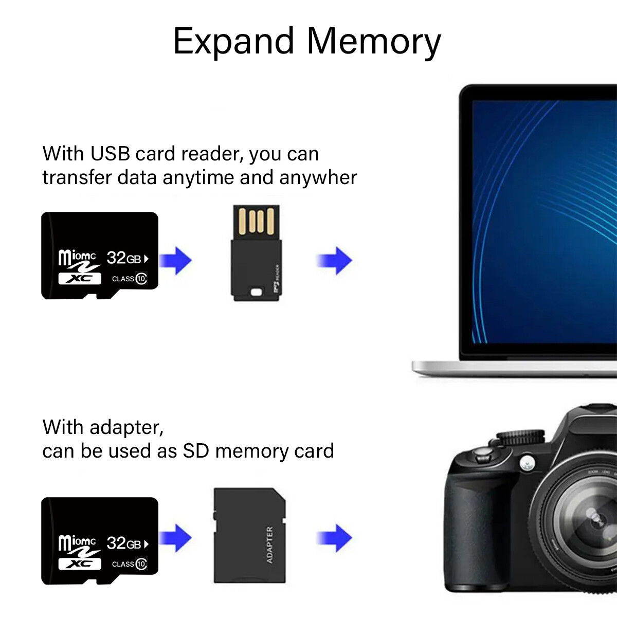 VANTRUE N2S 4K GPS Doppia 1440P Telecamera Per Auto, Dash Cam IR - Foto 6